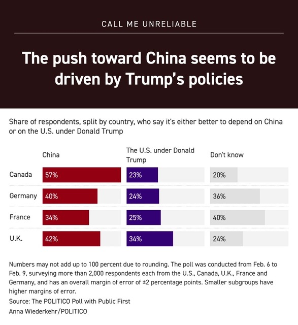 中国国営紙「米国が火事を皆で消そうと言ってきた。その費用も押し付けようとしている。その火事は誰が火をつけたんだ？」 | 中国国営紙「米国が火事を皆で消そうと言ってきた。その費用も押し付けようとしている。その火事は誰が火をつけたんだ？」 | やっちまった速報(画像17204919243383_2)