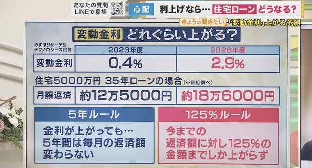 年収390万円ワイくん、住宅ローン3400万円の融資がおりるｗｗｗｗ | 年収390万円ワイくん、住宅ローン3400万円の融資がおりるｗｗｗｗ | 年収390万円ワイくん、住宅ローン3400万円の融資がおりるｗｗｗｗ | 年収390万円ワイくん、住宅ローン3400万円の融資がおりるｗｗｗｗ | やっちまった速報(画像27040524495385_4)