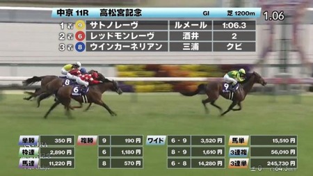 やっちまった速報(最新記事8)