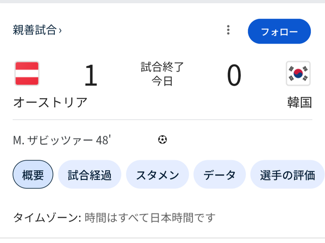 サッカー日本代表「ドイツ、スペイン、ブラジル、イングランドボコりました」←これもうW杯優勝候補だろｗｗｗｗｗ | サッカー日本代表「ドイツ、スペイン、ブラジル、イングランドボコりました」←これもうW杯優勝候補だろｗｗｗｗｗ | サッカー日本代表「ドイツ、スペイン、ブラジル、イングランドボコりました」←これもうW杯優勝候補だろｗｗｗｗｗ | サッカー日本代表「ドイツ、スペイン、ブラジル、イングランドボコりました」←これもうW杯優勝候補だろｗｗｗｗｗ | サッカー日本代表「ドイツ、スペイン、ブラジル、イングランドボコりました」←これもうW杯優勝候補だろｗｗｗｗｗ | やっちまった速報(画像01174504860238_5)