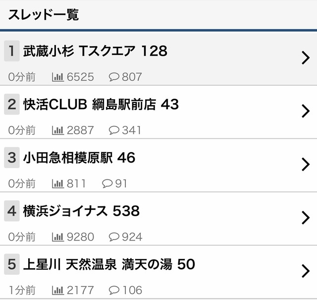 【速報】京都の小6行方不明事件、学校の敷地内の公園がホモのハッテン場だったと判明wwwwwwwwwww | 【速報】京都の小6行方不明事件、学校の敷地内の公園がホモのハッテン場だったと判明wwwwwwwwwww | 【速報】京都の小6行方不明事件、学校の敷地内の公園がホモのハッテン場だったと判明wwwwwwwwwww | 【速報】京都の小6行方不明事件、学校の敷地内の公園がホモのハッテン場だったと判明wwwwwwwwwww | 【速報】京都の小6行方不明事件、学校の敷地内の公園がホモのハッテン場だったと判明wwwwwwwwwww | 【速報】京都の小6行方不明事件、学校の敷地内の公園がホモのハッテン場だったと判明wwwwwwwwwww | 【速報】京都の小6行方不明事件、学校の敷地内の公園がホモのハッテン場だったと判明wwwwwwwwwww | 【速報】京都の小6行方不明事件、学校の敷地内の公園がホモのハッテン場だったと判明wwwwwwwwwww | 【速報】京都の小6行方不明事件、学校の敷地内の公園がホモのハッテン場だったと判明wwwwwwwwwww | 【速報】京都の小6行方不明事件、学校の敷地内の公園がホモのハッテン場だったと判明wwwwwwwwwww | 【速報】京都の小6行方不明事件、学校の敷地内の公園がホモのハッテン場だったと判明wwwwwwwwwww | 【速報】京都の小6行方不明事件、学校の敷地内の公園がホモのハッテン場だったと判明wwwwwwwwwww | やっちまった速報(画像03184542311927_12) 【速報】京都の小6行方不明事件、学校の敷地内の公園がホモのハッテン場だったと判明wwwwwwwwwww | 【速報】京都の小6行方不明事件、学校の敷地内の公園がホモのハッテン場だったと判明wwwwwwwwwww | 【速報】京都の小6行方不明事件、学校の敷地内の公園がホモのハッテン場だったと判明wwwwwwwwwww | 【速報】京都の小6行方不明事件、学校の敷地内の公園がホモのハッテン場だったと判明wwwwwwwwwww | 【速報】京都の小6行方不明事件、学校の敷地内の公園がホモのハッテン場だったと判明wwwwwwwwwww | 【速報】京都の小6行方不明事件、学校の敷地内の公園がホモのハッテン場だったと判明wwwwwwwwwww | 【速報】京都の小6行方不明事件、学校の敷地内の公園がホモのハッテン場だったと判明wwwwwwwwwww | 【速報】京都の小6行方不明事件、学校の敷地内の公園がホモのハッテン場だったと判明wwwwwwwwwww | 【速報】京都の小6行方不明事件、学校の敷地内の公園がホモのハッテン場だったと判明wwwwwwwwwww | 【速報】京都の小6行方不明事件、学校の敷地内の公園がホモのハッテン場だったと判明wwwwwwwwwww | 【速報】京都の小6行方不明事件、学校の敷地内の公園がホモのハッテン場だったと判明wwwwwwwwwww | 【速報】京都の小6行方不明事件、学校の敷地内の公園がホモのハッテン場だったと判明wwwwwwwwwww | やっちまった速報(画像03184542311927_12)