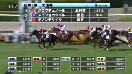 【朗報】団地、いつのまにか人気物件になってしまうwwwwww
 | やっちまった速報(最新記事2)