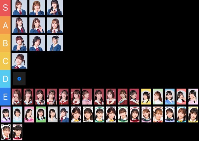 【画像】X民「こちらがラブライブ声優Tier表ですｗ」 | 【画像】X民「こちらがラブライブ声優Tier表ですｗ」 | 【画像】X民「こちらがラブライブ声優Tier表ですｗ」 | やっちまった速報(画像11005216408524_3)