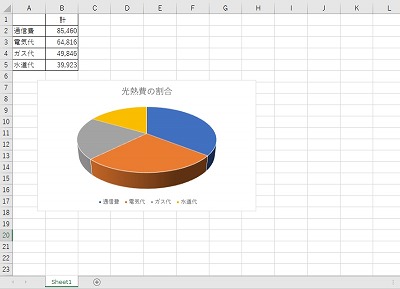今パチ屋で10万負けてるけど質問ある？
 | やっちまった速報(最新記事19)