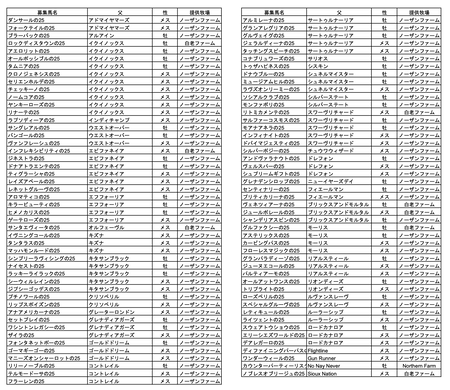 【画像】新人VTuberさん、規格外の爆乳ですべてのvtuberを過去にしてしまうｗｗｗｗ
 | やっちまった速報(最新記事9)