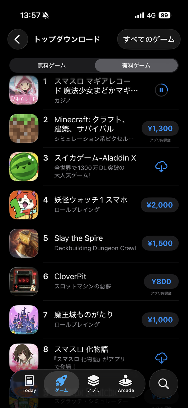 【悲報】Appストアの有料アプリランキング、パチンコスロットだらけ | 【悲報】Appストアの有料アプリランキング、パチンコスロットだらけ | 【悲報】Appストアの有料アプリランキング、パチンコスロットだらけ | 【悲報】Appストアの有料アプリランキング、パチンコスロットだらけ | やっちまった速報(画像18193340805226_4)