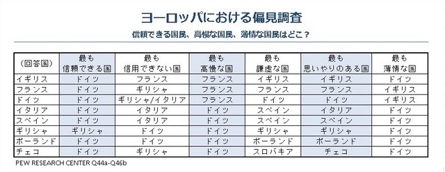 【悲報】イギリスBBC「日本が戦後平和主義から転換したぞ・・・」 | 【悲報】イギリスBBC「日本が戦後平和主義から転換したぞ・・・」 | 【悲報】イギリスBBC「日本が戦後平和主義から転換したぞ・・・」 | 【悲報】イギリスBBC「日本が戦後平和主義から転換したぞ・・・」 | やっちまった速報(画像23012528915487_4)