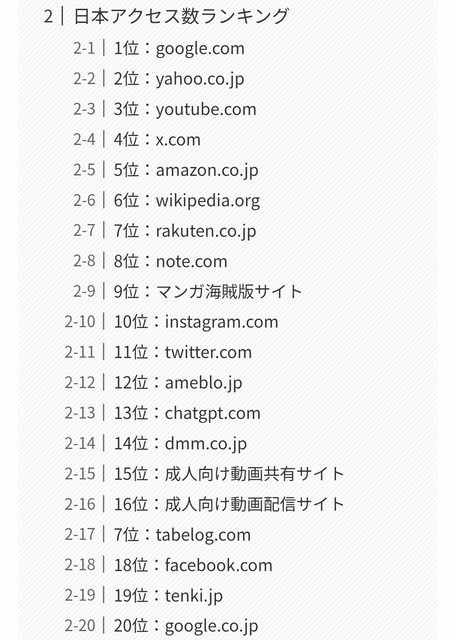 【悲報】日本人、ガチで世界中で嫌われまくる・・・・・ | 【悲報】日本人、ガチで世界中で嫌われまくる・・・・・ | 【悲報】日本人、ガチで世界中で嫌われまくる・・・・・ | 【悲報】日本人、ガチで世界中で嫌われまくる・・・・・ | 【悲報】日本人、ガチで世界中で嫌われまくる・・・・・ | 【悲報】日本人、ガチで世界中で嫌われまくる・・・・・ | 【悲報】日本人、ガチで世界中で嫌われまくる・・・・・ | 【悲報】日本人、ガチで世界中で嫌われまくる・・・・・ | やっちまった速報(画像25212456095396_8)