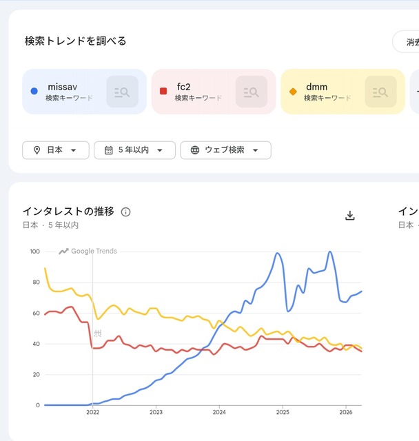 【悲報】日本人、ガチで世界中で嫌われまくる・・・・・ | 【悲報】日本人、ガチで世界中で嫌われまくる・・・・・ | 【悲報】日本人、ガチで世界中で嫌われまくる・・・・・ | 【悲報】日本人、ガチで世界中で嫌われまくる・・・・・ | 【悲報】日本人、ガチで世界中で嫌われまくる・・・・・ | 【悲報】日本人、ガチで世界中で嫌われまくる・・・・・ | 【悲報】日本人、ガチで世界中で嫌われまくる・・・・・ | 【悲報】日本人、ガチで世界中で嫌われまくる・・・・・ | 【悲報】日本人、ガチで世界中で嫌われまくる・・・・・ | やっちまった速報(画像25212456533784_9)