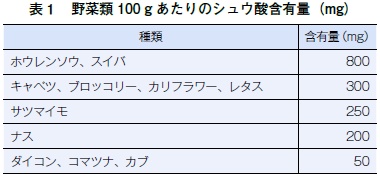 尿路結石経験者がそれよりもキツかった痛みを書き込むスレｗｗｗ | 尿路結石経験者がそれよりもキツかった痛みを書き込むスレｗｗｗ | やっちまった速報(画像02041716750925_2)