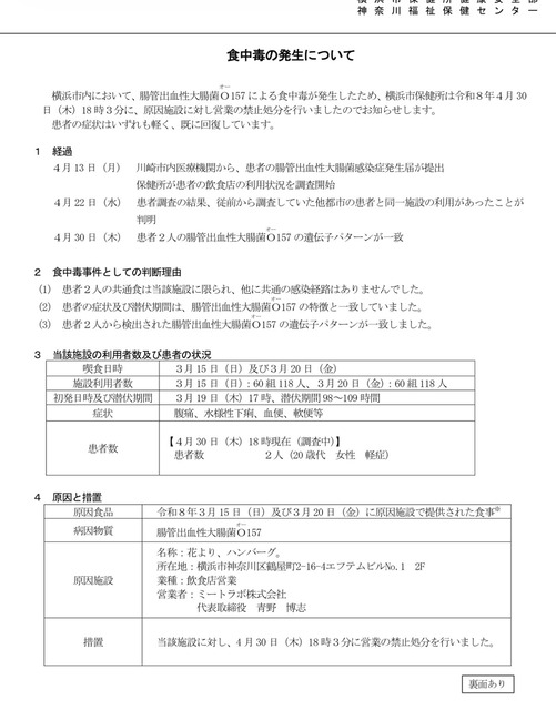 【悲報】あの人気生ハンバーグ店でO157食中毒発生、その見た目がガチでヤバイ | 【悲報】あの人気生ハンバーグ店でO157食中毒発生、その見た目がガチでヤバイ | やっちまった速報(画像02171709970975_2)