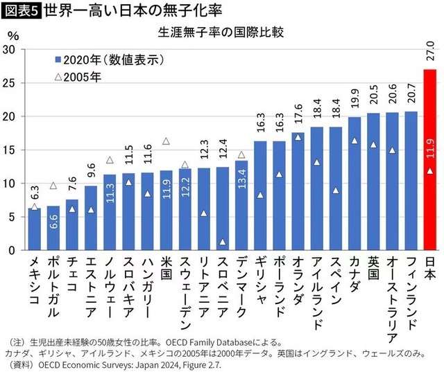 【悲報】「堕胎は殺人だ！」という風潮、広がり始めてる模様・・・・ | 【悲報】「堕胎は殺人だ！」という風潮、広がり始めてる模様・・・・ | やっちまった速報(画像03041807450103_2)
