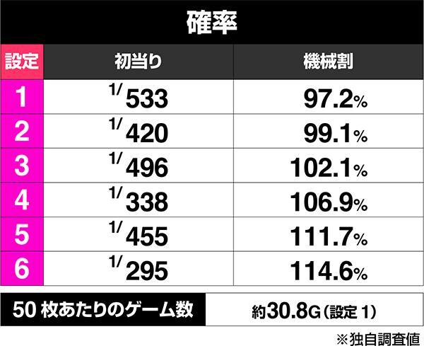 【悲報】スマスロミリオンゴッド、ガチで逝く | 【悲報】スマスロミリオンゴッド、ガチで逝く | 【悲報】スマスロミリオンゴッド、ガチで逝く | 【悲報】スマスロミリオンゴッド、ガチで逝く | 【悲報】スマスロミリオンゴッド、ガチで逝く | 【悲報】スマスロミリオンゴッド、ガチで逝く | 【悲報】スマスロミリオンゴッド、ガチで逝く | 【悲報】スマスロミリオンゴッド、ガチで逝く | 【悲報】スマスロミリオンゴッド、ガチで逝く | やっちまった速報(画像04123740899724_9)