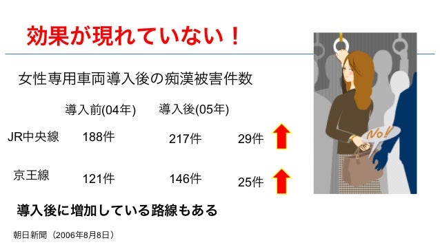 【悲報】JR西日本の特急列車の女性専用席を男が集団で利用して車掌と大揉めしてしまうｗｗｗｗｗｗ | 【悲報】JR西日本の特急列車の女性専用席を男が集団で利用して車掌と大揉めしてしまうｗｗｗｗｗｗ | 【悲報】JR西日本の特急列車の女性専用席を男が集団で利用して車掌と大揉めしてしまうｗｗｗｗｗｗ | 【悲報】JR西日本の特急列車の女性専用席を男が集団で利用して車掌と大揉めしてしまうｗｗｗｗｗｗ | やっちまった速報(画像04201703058486_4)