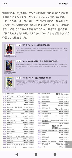 文化庁、『日本のメディア芸術100選・マンガ部門』でふざけて「あずまんが大王」をランクインさせてしまうｗｗｗｗｗｗｗｗ | 文化庁、『日本のメディア芸術100選・マンガ部門』でふざけて「あずまんが大王」をランクインさせてしまうｗｗｗｗｗｗｗｗ | 文化庁、『日本のメディア芸術100選・マンガ部門』でふざけて「あずまんが大王」をランクインさせてしまうｗｗｗｗｗｗｗｗ | 文化庁、『日本のメディア芸術100選・マンガ部門』でふざけて「あずまんが大王」をランクインさせてしまうｗｗｗｗｗｗｗｗ | 文化庁、『日本のメディア芸術100選・マンガ部門』でふざけて「あずまんが大王」をランクインさせてしまうｗｗｗｗｗｗｗｗ | 文化庁、『日本のメディア芸術100選・マンガ部門』でふざけて「あずまんが大王」をランクインさせてしまうｗｗｗｗｗｗｗｗ | 文化庁、『日本のメディア芸術100選・マンガ部門』でふざけて「あずまんが大王」をランクインさせてしまうｗｗｗｗｗｗｗｗ | 文化庁、『日本のメディア芸術100選・マンガ部門』でふざけて「あずまんが大王」をランクインさせてしまうｗｗｗｗｗｗｗｗ | 文化庁、『日本のメディア芸術100選・マンガ部門』でふざけて「あずまんが大王」をランクインさせてしまうｗｗｗｗｗｗｗｗ | 文化庁、『日本のメディア芸術100選・マンガ部門』でふざけて「あずまんが大王」をランクインさせてしまうｗｗｗｗｗｗｗｗ | 文化庁、『日本のメディア芸術100選・マンガ部門』でふざけて「あずまんが大王」をランクインさせてしまうｗｗｗｗｗｗｗｗ | やっちまった速報(画像05060730336379_11)