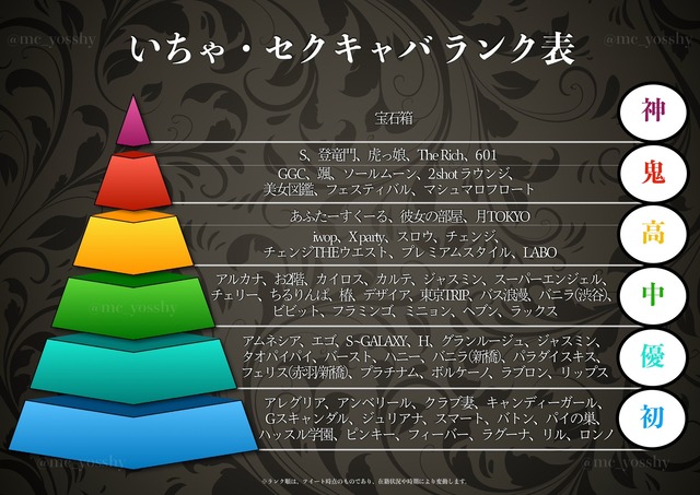 ワイ、「おっパブこそ最強である」という答えに辿り着く | ワイ、「おっパブこそ最強である」という答えに辿り着く | やっちまった速報(画像07040720764218_2)
