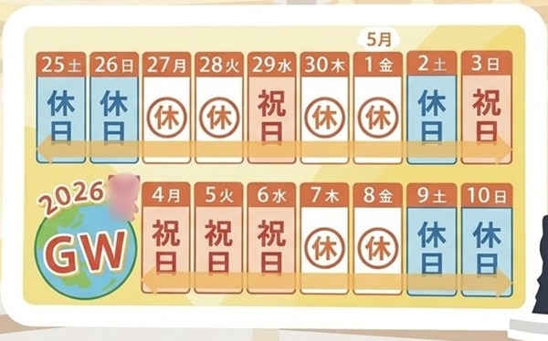 【朗報】小泉進次郎さん、８歳児とのレスバトルに完全勝利するｗｗｗ | やっちまった速報(最新記事6)