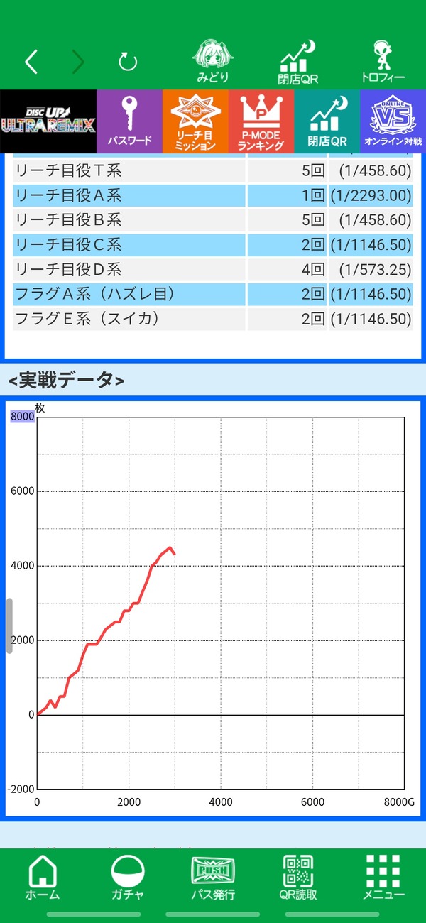 パチンコスロットで出汁が出る瞬間 | パチンコスロットで出汁が出る瞬間 | パチンコスロットで出汁が出る瞬間 | やっちまった速報(画像10072723726728_3)