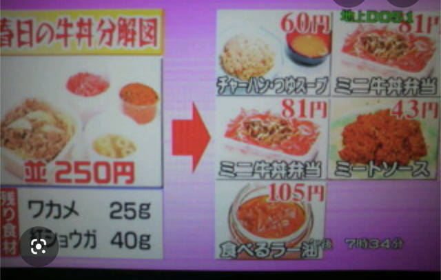 【悲報】一ヶ月一万円生活とかいう狂気の企画ｗｗｗｗｗ | 【悲報】一ヶ月一万円生活とかいう狂気の企画ｗｗｗｗｗ | 【悲報】一ヶ月一万円生活とかいう狂気の企画ｗｗｗｗｗ | 【悲報】一ヶ月一万円生活とかいう狂気の企画ｗｗｗｗｗ | 【悲報】一ヶ月一万円生活とかいう狂気の企画ｗｗｗｗｗ | 【悲報】一ヶ月一万円生活とかいう狂気の企画ｗｗｗｗｗ | 【悲報】一ヶ月一万円生活とかいう狂気の企画ｗｗｗｗｗ | やっちまった速報(画像18021441073906_7)