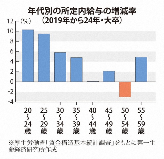 【悲報】一ヶ月一万円生活とかいう狂気の企画ｗｗｗｗｗ | 【悲報】一ヶ月一万円生活とかいう狂気の企画ｗｗｗｗｗ | 【悲報】一ヶ月一万円生活とかいう狂気の企画ｗｗｗｗｗ | 【悲報】一ヶ月一万円生活とかいう狂気の企画ｗｗｗｗｗ | 【悲報】一ヶ月一万円生活とかいう狂気の企画ｗｗｗｗｗ | 【悲報】一ヶ月一万円生活とかいう狂気の企画ｗｗｗｗｗ | 【悲報】一ヶ月一万円生活とかいう狂気の企画ｗｗｗｗｗ | 【悲報】一ヶ月一万円生活とかいう狂気の企画ｗｗｗｗｗ | やっちまった速報(画像18021441560399_8)