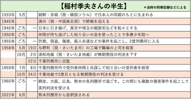 【悲報】生後7ヵ月の赤ちゃん、両親が強殺指示役で逮捕され人生EXハードモード突入 | 【悲報】生後7ヵ月の赤ちゃん、両親が強殺指示役で逮捕され人生EXハードモード突入 | 【悲報】生後7ヵ月の赤ちゃん、両親が強殺指示役で逮捕され人生EXハードモード突入 | 【悲報】生後7ヵ月の赤ちゃん、両親が強殺指示役で逮捕され人生EXハードモード突入 | 【悲報】生後7ヵ月の赤ちゃん、両親が強殺指示役で逮捕され人生EXハードモード突入 | 【悲報】生後7ヵ月の赤ちゃん、両親が強殺指示役で逮捕され人生EXハードモード突入 | 【悲報】生後7ヵ月の赤ちゃん、両親が強殺指示役で逮捕され人生EXハードモード突入 | 【悲報】生後7ヵ月の赤ちゃん、両親が強殺指示役で逮捕され人生EXハードモード突入 | やっちまった速報(画像18180436568771_8) 【悲報】生後7ヵ月の赤ちゃん、両親が強殺指示役で逮捕され人生EXハードモード突入 | 【悲報】生後7ヵ月の赤ちゃん、両親が強殺指示役で逮捕され人生EXハードモード突入 | 【悲報】生後7ヵ月の赤ちゃん、両親が強殺指示役で逮捕され人生EXハードモード突入 | 【悲報】生後7ヵ月の赤ちゃん、両親が強殺指示役で逮捕され人生EXハードモード突入 | 【悲報】生後7ヵ月の赤ちゃん、両親が強殺指示役で逮捕され人生EXハードモード突入 | 【悲報】生後7ヵ月の赤ちゃん、両親が強殺指示役で逮捕され人生EXハードモード突入 | 【悲報】生後7ヵ月の赤ちゃん、両親が強殺指示役で逮捕され人生EXハードモード突入 | 【悲報】生後7ヵ月の赤ちゃん、両親が強殺指示役で逮捕され人生EXハードモード突入 | やっちまった速報(画像18180436568771_8)