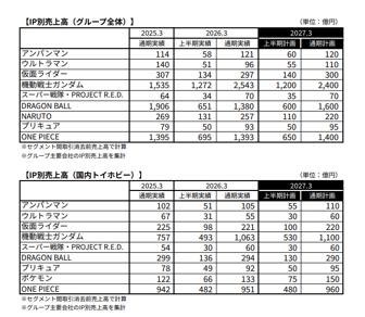 正直、最近の「ワンピース叩き」にうんざりしてるやつwwwwwwwwwwwwwwwwwwwwwwwwwwww | 正直、最近の「ワンピース叩き」にうんざりしてるやつwwwwwwwwwwwwwwwwwwwwwwwwwwww | 正直、最近の「ワンピース叩き」にうんざりしてるやつwwwwwwwwwwwwwwwwwwwwwwwwwwww | 正直、最近の「ワンピース叩き」にうんざりしてるやつwwwwwwwwwwwwwwwwwwwwwwwwwwww | 正直、最近の「ワンピース叩き」にうんざりしてるやつwwwwwwwwwwwwwwwwwwwwwwwwwwww | 正直、最近の「ワンピース叩き」にうんざりしてるやつwwwwwwwwwwwwwwwwwwwwwwwwwwww | 正直、最近の「ワンピース叩き」にうんざりしてるやつwwwwwwwwwwwwwwwwwwwwwwwwwwww | やっちまった速報(画像22025226473653_7)