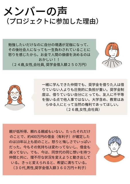 奨学金「あげるんちゃうで?貸すんやで?」高校生「はい…」→結果www | 奨学金「あげるんちゃうで?貸すんやで?」高校生「はい…」→結果www | やっちまった速報(画像24110810533795_2) 奨学金「あげるんちゃうで?貸すんやで?」高校生「はい…」→結果www | 奨学金「あげるんちゃうで?貸すんやで?」高校生「はい…」→結果www | やっちまった速報(画像24110810533795_2)
