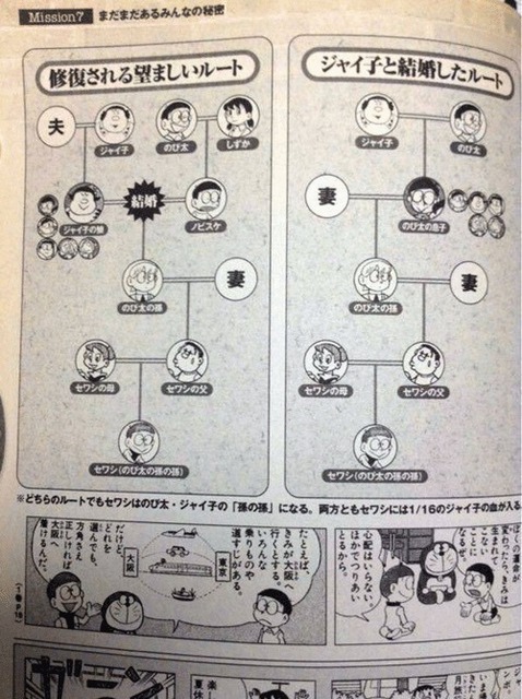 【悲報】のび太「ブスと結婚するのヤダから未来変えるわっw」←これエグいよな | 【悲報】のび太「ブスと結婚するのヤダから未来変えるわっw」←これエグいよな | 【悲報】のび太「ブスと結婚するのヤダから未来変えるわっw」←これエグいよな | 【悲報】のび太「ブスと結婚するのヤダから未来変えるわっw」←これエグいよな | 【悲報】のび太「ブスと結婚するのヤダから未来変えるわっw」←これエグいよな | 【悲報】のび太「ブスと結婚するのヤダから未来変えるわっw」←これエグいよな | 【悲報】のび太「ブスと結婚するのヤダから未来変えるわっw」←これエグいよな | 【悲報】のび太「ブスと結婚するのヤダから未来変えるわっw」←これエグいよな | 【悲報】のび太「ブスと結婚するのヤダから未来変えるわっw」←これエグいよな | 【悲報】のび太「ブスと結婚するのヤダから未来変えるわっw」←これエグいよな | 【悲報】のび太「ブスと結婚するのヤダから未来変えるわっw」←これエグいよな | 【悲報】のび太「ブスと結婚するのヤダから未来変えるわっw」←これエグいよな | 【悲報】のび太「ブスと結婚するのヤダから未来変えるわっw」←これエグいよな | 【悲報】のび太「ブスと結婚するのヤダから未来変えるわっw」←これエグいよな | 【悲報】のび太「ブスと結婚するのヤダから未来変えるわっw」←これエグいよな | やっちまった速報(画像25070816811961_15)