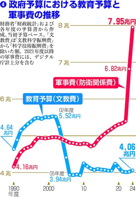 【悲報】中学生の英語力、めちゃくちゃ落ちまくるWWWWWWWWWW | 【悲報】中学生の英語力、めちゃくちゃ落ちまくるWWWWWWWWWW | 【悲報】中学生の英語力、めちゃくちゃ落ちまくるWWWWWWWWWW | 【悲報】中学生の英語力、めちゃくちゃ落ちまくるWWWWWWWWWW | 【悲報】中学生の英語力、めちゃくちゃ落ちまくるWWWWWWWWWW | やっちまった速報(画像26200828074719_5)