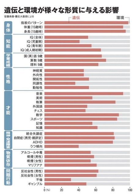 【悲報】中学生の英語力、めちゃくちゃ落ちまくるWWWWWWWWWW | 【悲報】中学生の英語力、めちゃくちゃ落ちまくるWWWWWWWWWW | 【悲報】中学生の英語力、めちゃくちゃ落ちまくるWWWWWWWWWW | 【悲報】中学生の英語力、めちゃくちゃ落ちまくるWWWWWWWWWW | 【悲報】中学生の英語力、めちゃくちゃ落ちまくるWWWWWWWWWW | 【悲報】中学生の英語力、めちゃくちゃ落ちまくるWWWWWWWWWW | やっちまった速報(画像26200828559177_6)