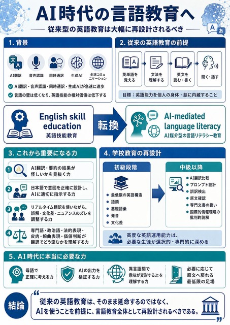 【悲報】中学生の英語力、めちゃくちゃ落ちまくるWWWWWWWWWW | 【悲報】中学生の英語力、めちゃくちゃ落ちまくるWWWWWWWWWW | 【悲報】中学生の英語力、めちゃくちゃ落ちまくるWWWWWWWWWW | 【悲報】中学生の英語力、めちゃくちゃ落ちまくるWWWWWWWWWW | 【悲報】中学生の英語力、めちゃくちゃ落ちまくるWWWWWWWWWW | 【悲報】中学生の英語力、めちゃくちゃ落ちまくるWWWWWWWWWW | 【悲報】中学生の英語力、めちゃくちゃ落ちまくるWWWWWWWWWW | やっちまった速報(画像26200829283012_7)