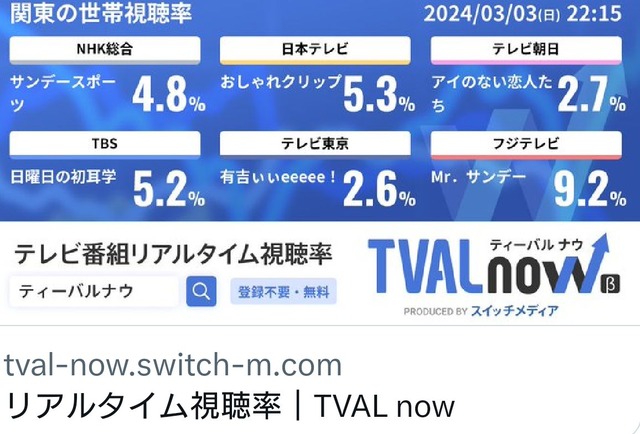 【朗報】粗品さん、あの件について勝利宣言ｗｗｗｗｗｗｗｗｗｗｗ | 【朗報】粗品さん、あの件について勝利宣言ｗｗｗｗｗｗｗｗｗｗｗ | 【朗報】粗品さん、あの件について勝利宣言ｗｗｗｗｗｗｗｗｗｗｗ | 【朗報】粗品さん、あの件について勝利宣言ｗｗｗｗｗｗｗｗｗｗｗ | 【朗報】粗品さん、あの件について勝利宣言ｗｗｗｗｗｗｗｗｗｗｗ | 【朗報】粗品さん、あの件について勝利宣言ｗｗｗｗｗｗｗｗｗｗｗ | 【朗報】粗品さん、あの件について勝利宣言ｗｗｗｗｗｗｗｗｗｗｗ | 【朗報】粗品さん、あの件について勝利宣言ｗｗｗｗｗｗｗｗｗｗｗ | 【朗報】粗品さん、あの件について勝利宣言ｗｗｗｗｗｗｗｗｗｗｗ | 【朗報】粗品さん、あの件について勝利宣言ｗｗｗｗｗｗｗｗｗｗｗ | 【朗報】粗品さん、あの件について勝利宣言ｗｗｗｗｗｗｗｗｗｗｗ | 【朗報】粗品さん、あの件について勝利宣言ｗｗｗｗｗｗｗｗｗｗｗ | 【朗報】粗品さん、あの件について勝利宣言ｗｗｗｗｗｗｗｗｗｗｗ | やっちまった速報(画像29040829458269_13)