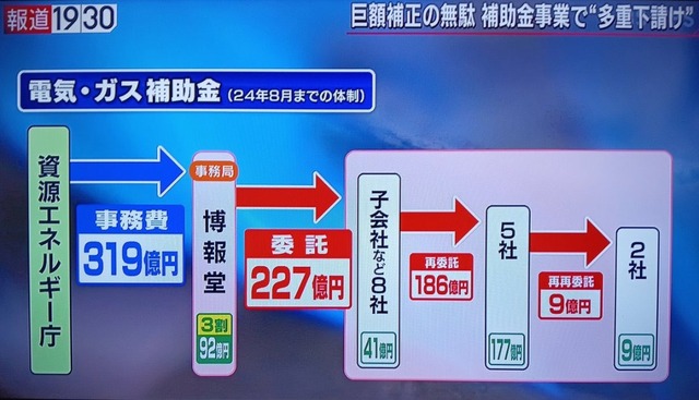 【朗報】富士通、NEC、東芝、経産省のオールジャパンで国産AI開発開始wwwwwwwwwwwwwwwwwwwww | 【朗報】富士通、NEC、東芝、経産省のオールジャパンで国産AI開発開始wwwwwwwwwwwwwwwwwwwww | 【朗報】富士通、NEC、東芝、経産省のオールジャパンで国産AI開発開始wwwwwwwwwwwwwwwwwwwww | 【朗報】富士通、NEC、東芝、経産省のオールジャパンで国産AI開発開始wwwwwwwwwwwwwwwwwwwww | やっちまった速報(画像29170818486004_4)