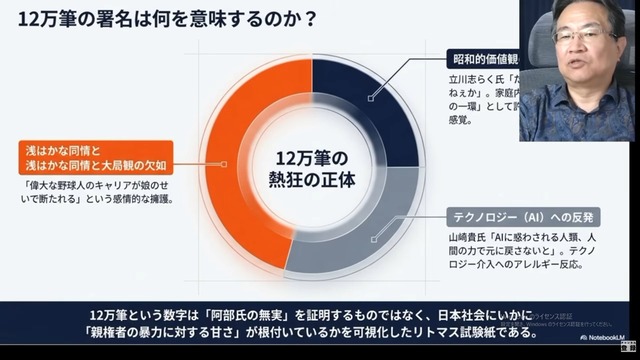 志らく「お父さんは逮捕され仕事をクビになりました。娘さんにとって本当にこれでいいんですか？」 | 志らく「お父さんは逮捕され仕事をクビになりました。娘さんにとって本当にこれでいいんですか？」 | やっちまった速報(画像31170851462060_2)