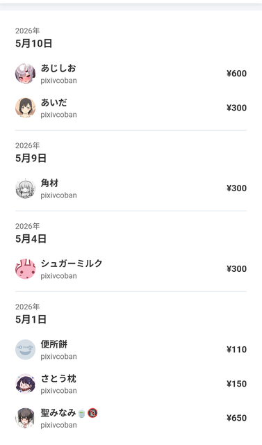fantia「ごめん、やっぱモザイクや修正の強化無しにするわ」 | fantia「ごめん、やっぱモザイクや修正の強化無しにするわ」 | やっちまった速報(画像31220828467479_2)