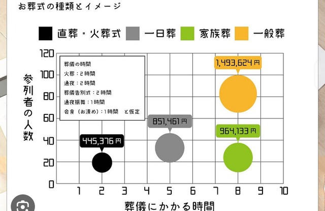 【悲報】嵐ファン、今日の解散ライブと実父の通夜が重なった結果、嵐ライブを選択wwwwwwwwwww | 【悲報】嵐ファン、今日の解散ライブと実父の通夜が重なった結果、嵐ライブを選択wwwwwwwwwww | 【悲報】嵐ファン、今日の解散ライブと実父の通夜が重なった結果、嵐ライブを選択wwwwwwwwwww | 【悲報】嵐ファン、今日の解散ライブと実父の通夜が重なった結果、嵐ライブを選択wwwwwwwwwww | 【悲報】嵐ファン、今日の解散ライブと実父の通夜が重なった結果、嵐ライブを選択wwwwwwwwwww | 【悲報】嵐ファン、今日の解散ライブと実父の通夜が重なった結果、嵐ライブを選択wwwwwwwwwww | 【悲報】嵐ファン、今日の解散ライブと実父の通夜が重なった結果、嵐ライブを選択wwwwwwwwwww | やっちまった速報(画像02045829503728_7)