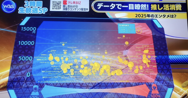 【悲報】嵐ファン、今日の解散ライブと実父の通夜が重なった結果、嵐ライブを選択wwwwwwwwwww | 【悲報】嵐ファン、今日の解散ライブと実父の通夜が重なった結果、嵐ライブを選択wwwwwwwwwww | 【悲報】嵐ファン、今日の解散ライブと実父の通夜が重なった結果、嵐ライブを選択wwwwwwwwwww | 【悲報】嵐ファン、今日の解散ライブと実父の通夜が重なった結果、嵐ライブを選択wwwwwwwwwww | 【悲報】嵐ファン、今日の解散ライブと実父の通夜が重なった結果、嵐ライブを選択wwwwwwwwwww | 【悲報】嵐ファン、今日の解散ライブと実父の通夜が重なった結果、嵐ライブを選択wwwwwwwwwww | 【悲報】嵐ファン、今日の解散ライブと実父の通夜が重なった結果、嵐ライブを選択wwwwwwwwwww | 【悲報】嵐ファン、今日の解散ライブと実父の通夜が重なった結果、嵐ライブを選択wwwwwwwwwww | やっちまった速報(画像02045829902992_8)