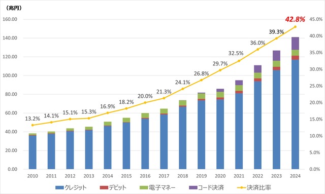 【悲報】｢PayPay使えません」が増殖中。各地の商業施設で続々と現金回帰に | 【悲報】｢PayPay使えません」が増殖中。各地の商業施設で続々と現金回帰に | 【悲報】｢PayPay使えません」が増殖中。各地の商業施設で続々と現金回帰に | 【悲報】｢PayPay使えません」が増殖中。各地の商業施設で続々と現金回帰に | 【悲報】｢PayPay使えません」が増殖中。各地の商業施設で続々と現金回帰に | やっちまった速報(画像02205832479485_5)