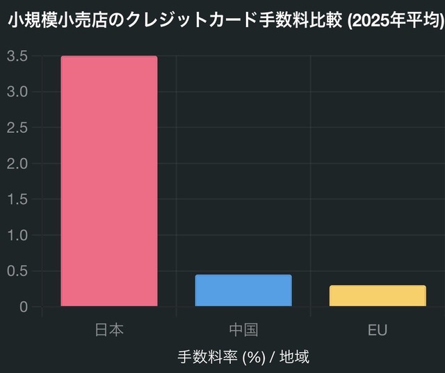 【悲報】｢PayPay使えません」が増殖中。各地の商業施設で続々と現金回帰に | 【悲報】｢PayPay使えません」が増殖中。各地の商業施設で続々と現金回帰に | 【悲報】｢PayPay使えません」が増殖中。各地の商業施設で続々と現金回帰に | 【悲報】｢PayPay使えません」が増殖中。各地の商業施設で続々と現金回帰に | 【悲報】｢PayPay使えません」が増殖中。各地の商業施設で続々と現金回帰に | 【悲報】｢PayPay使えません」が増殖中。各地の商業施設で続々と現金回帰に | やっちまった速報(画像02205832752976_6)