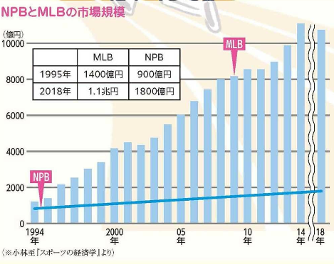 【悲報】ZOZO建て替え建設費のみで1000億これからさらに資材人件費高騰化←これｗｗｗｗｗｗｗｗｗｗｗｗｗ | 【悲報】ZOZO建て替え建設費のみで1000億これからさらに資材人件費高騰化←これｗｗｗｗｗｗｗｗｗｗｗｗｗ | 【悲報】ZOZO建て替え建設費のみで1000億これからさらに資材人件費高騰化←これｗｗｗｗｗｗｗｗｗｗｗｗｗ | 【悲報】ZOZO建て替え建設費のみで1000億これからさらに資材人件費高騰化←これｗｗｗｗｗｗｗｗｗｗｗｗｗ | 【悲報】ZOZO建て替え建設費のみで1000億これからさらに資材人件費高騰化←これｗｗｗｗｗｗｗｗｗｗｗｗｗ | 【悲報】ZOZO建て替え建設費のみで1000億これからさらに資材人件費高騰化←これｗｗｗｗｗｗｗｗｗｗｗｗｗ | 【悲報】ZOZO建て替え建設費のみで1000億これからさらに資材人件費高騰化←これｗｗｗｗｗｗｗｗｗｗｗｗｗ | 【悲報】ZOZO建て替え建設費のみで1000億これからさらに資材人件費高騰化←これｗｗｗｗｗｗｗｗｗｗｗｗｗ | 【悲報】ZOZO建て替え建設費のみで1000億これからさらに資材人件費高騰化←これｗｗｗｗｗｗｗｗｗｗｗｗｗ | 【悲報】ZOZO建て替え建設費のみで1000億これからさらに資材人件費高騰化←これｗｗｗｗｗｗｗｗｗｗｗｗｗ | 【悲報】ZOZO建て替え建設費のみで1000億これからさらに資材人件費高騰化←これｗｗｗｗｗｗｗｗｗｗｗｗｗ | 【悲報】ZOZO建て替え建設費のみで1000億これからさらに資材人件費高騰化←これｗｗｗｗｗｗｗｗｗｗｗｗｗ | やっちまった速報(画像06145858892713_12)