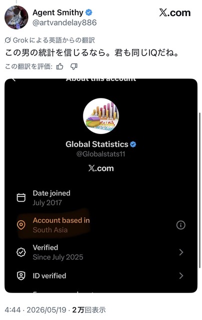 【悲報】欧米人「世界を第一世界の先進国と野蛮な土人国でわけてみた！」→400万バズｗｗｗｗｗｗｗｗｗｗｗ | 【悲報】欧米人「世界を第一世界の先進国と野蛮な土人国でわけてみた！」→400万バズｗｗｗｗｗｗｗｗｗｗｗ | 【悲報】欧米人「世界を第一世界の先進国と野蛮な土人国でわけてみた！」→400万バズｗｗｗｗｗｗｗｗｗｗｗ | やっちまった速報(画像07114831837581_3)