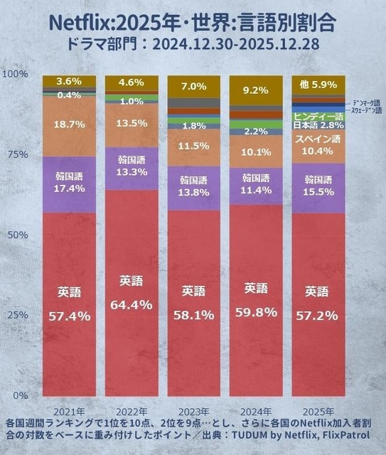 【悲報】欧米人「世界を第一世界の先進国と野蛮な土人国でわけてみた！」→400万バズｗｗｗｗｗｗｗｗｗｗｗ | 【悲報】欧米人「世界を第一世界の先進国と野蛮な土人国でわけてみた！」→400万バズｗｗｗｗｗｗｗｗｗｗｗ | 【悲報】欧米人「世界を第一世界の先進国と野蛮な土人国でわけてみた！」→400万バズｗｗｗｗｗｗｗｗｗｗｗ | 【悲報】欧米人「世界を第一世界の先進国と野蛮な土人国でわけてみた！」→400万バズｗｗｗｗｗｗｗｗｗｗｗ | 【悲報】欧米人「世界を第一世界の先進国と野蛮な土人国でわけてみた！」→400万バズｗｗｗｗｗｗｗｗｗｗｗ | 【悲報】欧米人「世界を第一世界の先進国と野蛮な土人国でわけてみた！」→400万バズｗｗｗｗｗｗｗｗｗｗｗ | 【悲報】欧米人「世界を第一世界の先進国と野蛮な土人国でわけてみた！」→400万バズｗｗｗｗｗｗｗｗｗｗｗ | 【悲報】欧米人「世界を第一世界の先進国と野蛮な土人国でわけてみた！」→400万バズｗｗｗｗｗｗｗｗｗｗｗ | 【悲報】欧米人「世界を第一世界の先進国と野蛮な土人国でわけてみた！」→400万バズｗｗｗｗｗｗｗｗｗｗｗ | 【悲報】欧米人「世界を第一世界の先進国と野蛮な土人国でわけてみた！」→400万バズｗｗｗｗｗｗｗｗｗｗｗ | 【悲報】欧米人「世界を第一世界の先進国と野蛮な土人国でわけてみた！」→400万バズｗｗｗｗｗｗｗｗｗｗｗ | 【悲報】欧米人「世界を第一世界の先進国と野蛮な土人国でわけてみた！」→400万バズｗｗｗｗｗｗｗｗｗｗｗ | 【悲報】欧米人「世界を第一世界の先進国と野蛮な土人国でわけてみた！」→400万バズｗｗｗｗｗｗｗｗｗｗｗ | 【悲報】欧米人「世界を第一世界の先進国と野蛮な土人国でわけてみた！」→400万バズｗｗｗｗｗｗｗｗｗｗｗ | 【悲報】欧米人「世界を第一世界の先進国と野蛮な土人国でわけてみた！」→400万バズｗｗｗｗｗｗｗｗｗｗｗ | 【悲報】欧米人「世界を第一世界の先進国と野蛮な土人国でわけてみた！」→400万バズｗｗｗｗｗｗｗｗｗｗｗ | 【悲報】欧米人「世界を第一世界の先進国と野蛮な土人国でわけてみた！」→400万バズｗｗｗｗｗｗｗｗｗｗｗ | 【悲報】欧米人「世界を第一世界の先進国と野蛮な土人国でわけてみた！」→400万バズｗｗｗｗｗｗｗｗｗｗｗ | 【悲報】欧米人「世界を第一世界の先進国と野蛮な土人国でわけてみた！」→400万バズｗｗｗｗｗｗｗｗｗｗｗ | 【悲報】欧米人「世界を第一世界の先進国と野蛮な土人国でわけてみた！」→400万バズｗｗｗｗｗｗｗｗｗｗｗ | 【悲報】欧米人「世界を第一世界の先進国と野蛮な土人国でわけてみた！」→400万バズｗｗｗｗｗｗｗｗｗｗｗ | 【悲報】欧米人「世界を第一世界の先進国と野蛮な土人国でわけてみた！」→400万バズｗｗｗｗｗｗｗｗｗｗｗ | 【悲報】欧米人「世界を第一世界の先進国と野蛮な土人国でわけてみた！」→400万バズｗｗｗｗｗｗｗｗｗｗｗ | 【悲報】欧米人「世界を第一世界の先進国と野蛮な土人国でわけてみた！」→400万バズｗｗｗｗｗｗｗｗｗｗｗ | 【悲報】欧米人「世界を第一世界の先進国と野蛮な土人国でわけてみた！」→400万バズｗｗｗｗｗｗｗｗｗｗｗ | 【悲報】欧米人「世界を第一世界の先進国と野蛮な土人国でわけてみた！」→400万バズｗｗｗｗｗｗｗｗｗｗｗ | 【悲報】欧米人「世界を第一世界の先進国と野蛮な土人国でわけてみた！」→400万バズｗｗｗｗｗｗｗｗｗｗｗ | 【悲報】欧米人「世界を第一世界の先進国と野蛮な土人国でわけてみた！」→400万バズｗｗｗｗｗｗｗｗｗｗｗ | 【悲報】欧米人「世界を第一世界の先進国と野蛮な土人国でわけてみた！」→400万バズｗｗｗｗｗｗｗｗｗｗｗ | 【悲報】欧米人「世界を第一世界の先進国と野蛮な土人国でわけてみた！」→400万バズｗｗｗｗｗｗｗｗｗｗｗ | 【悲報】欧米人「世界を第一世界の先進国と野蛮な土人国でわけてみた！」→400万バズｗｗｗｗｗｗｗｗｗｗｗ | 【悲報】欧米人「世界を第一世界の先進国と野蛮な土人国でわけてみた！」→400万バズｗｗｗｗｗｗｗｗｗｗｗ | 【悲報】欧米人「世界を第一世界の先進国と野蛮な土人国でわけてみた！」→400万バズｗｗｗｗｗｗｗｗｗｗｗ | 【悲報】欧米人「世界を第一世界の先進国と野蛮な土人国でわけてみた！」→400万バズｗｗｗｗｗｗｗｗｗｗｗ | やっちまった速報(画像07114842043926_34)
