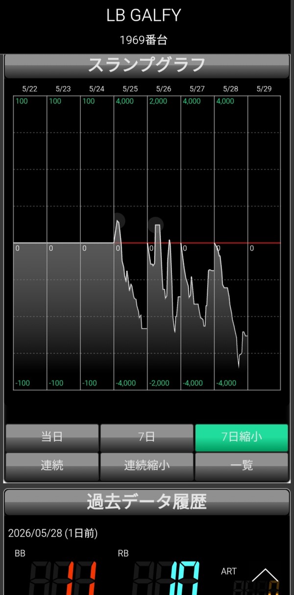【新台】オーイズミ「LBガルフィー」5ch実戦感想&評価まとめ!「打ちたいけど設置がない」「スイカこぼしやすいからフル攻略しんどい」等 | 【新台】オーイズミ「LBガルフィー」5ch実戦感想&評価まとめ!「打ちたいけど設置がない」「スイカこぼしやすいからフル攻略しんどい」等 | やっちまった速報(画像07120837852469_2) 【新台】オーイズミ「LBガルフィー」5ch実戦感想&評価まとめ!「打ちたいけど設置がない」「スイカこぼしやすいからフル攻略しんどい」等 | 【新台】オーイズミ「LBガルフィー」5ch実戦感想&評価まとめ!「打ちたいけど設置がない」「スイカこぼしやすいからフル攻略しんどい」等 | やっちまった速報(画像07120837852469_2)