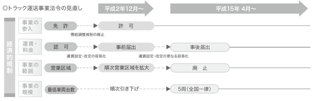 長距離トラック運転手「音楽やドラマを垂れ流しながら運転するだけで高給です」←お前らがやらない理由 | 長距離トラック運転手「音楽やドラマを垂れ流しながら運転するだけで高給です」←お前らがやらない理由 | 長距離トラック運転手「音楽やドラマを垂れ流しながら運転するだけで高給です」←お前らがやらない理由 | 長距離トラック運転手「音楽やドラマを垂れ流しながら運転するだけで高給です」←お前らがやらない理由 | 長距離トラック運転手「音楽やドラマを垂れ流しながら運転するだけで高給です」←お前らがやらない理由 | やっちまった速報(画像09084857112494_5) 長距離トラック運転手「音楽やドラマを垂れ流しながら運転するだけで高給です」←お前らがやらない理由 | 長距離トラック運転手「音楽やドラマを垂れ流しながら運転するだけで高給です」←お前らがやらない理由 | 長距離トラック運転手「音楽やドラマを垂れ流しながら運転するだけで高給です」←お前らがやらない理由 | 長距離トラック運転手「音楽やドラマを垂れ流しながら運転するだけで高給です」←お前らがやらない理由 | 長距離トラック運転手「音楽やドラマを垂れ流しながら運転するだけで高給です」←お前らがやらない理由 | やっちまった速報(画像09084857112494_5)