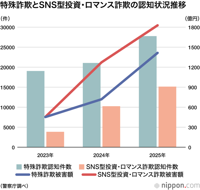 【悲報】愛国者「治安の良い生活の為なら『少し不便な50年前の日本』に戻ってもいい」5.8万いいねwwwwwwww | 【悲報】愛国者「治安の良い生活の為なら『少し不便な50年前の日本』に戻ってもいい」5.8万いいねwwwwwwww | 【悲報】愛国者「治安の良い生活の為なら『少し不便な50年前の日本』に戻ってもいい」5.8万いいねwwwwwwww | 【悲報】愛国者「治安の良い生活の為なら『少し不便な50年前の日本』に戻ってもいい」5.8万いいねwwwwwwww | 【悲報】愛国者「治安の良い生活の為なら『少し不便な50年前の日本』に戻ってもいい」5.8万いいねwwwwwwww | 【悲報】愛国者「治安の良い生活の為なら『少し不便な50年前の日本』に戻ってもいい」5.8万いいねwwwwwwww | 【悲報】愛国者「治安の良い生活の為なら『少し不便な50年前の日本』に戻ってもいい」5.8万いいねwwwwwwww | 【悲報】愛国者「治安の良い生活の為なら『少し不便な50年前の日本』に戻ってもいい」5.8万いいねwwwwwwww | 【悲報】愛国者「治安の良い生活の為なら『少し不便な50年前の日本』に戻ってもいい」5.8万いいねwwwwwwww | 【悲報】愛国者「治安の良い生活の為なら『少し不便な50年前の日本』に戻ってもいい」5.8万いいねwwwwwwww | 【悲報】愛国者「治安の良い生活の為なら『少し不便な50年前の日本』に戻ってもいい」5.8万いいねwwwwwwww | 【悲報】愛国者「治安の良い生活の為なら『少し不便な50年前の日本』に戻ってもいい」5.8万いいねwwwwwwww | 【悲報】愛国者「治安の良い生活の為なら『少し不便な50年前の日本』に戻ってもいい」5.8万いいねwwwwwwww | やっちまった速報(画像11024842422348_13)
