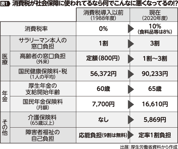 【悲報】愛国者「治安の良い生活の為なら『少し不便な50年前の日本』に戻ってもいい」5.8万いいねwwwwwwww | 【悲報】愛国者「治安の良い生活の為なら『少し不便な50年前の日本』に戻ってもいい」5.8万いいねwwwwwwww | 【悲報】愛国者「治安の良い生活の為なら『少し不便な50年前の日本』に戻ってもいい」5.8万いいねwwwwwwww | 【悲報】愛国者「治安の良い生活の為なら『少し不便な50年前の日本』に戻ってもいい」5.8万いいねwwwwwwww | 【悲報】愛国者「治安の良い生活の為なら『少し不便な50年前の日本』に戻ってもいい」5.8万いいねwwwwwwww | 【悲報】愛国者「治安の良い生活の為なら『少し不便な50年前の日本』に戻ってもいい」5.8万いいねwwwwwwww | 【悲報】愛国者「治安の良い生活の為なら『少し不便な50年前の日本』に戻ってもいい」5.8万いいねwwwwwwww | 【悲報】愛国者「治安の良い生活の為なら『少し不便な50年前の日本』に戻ってもいい」5.8万いいねwwwwwwww | 【悲報】愛国者「治安の良い生活の為なら『少し不便な50年前の日本』に戻ってもいい」5.8万いいねwwwwwwww | 【悲報】愛国者「治安の良い生活の為なら『少し不便な50年前の日本』に戻ってもいい」5.8万いいねwwwwwwww | 【悲報】愛国者「治安の良い生活の為なら『少し不便な50年前の日本』に戻ってもいい」5.8万いいねwwwwwwww | 【悲報】愛国者「治安の良い生活の為なら『少し不便な50年前の日本』に戻ってもいい」5.8万いいねwwwwwwww | 【悲報】愛国者「治安の良い生活の為なら『少し不便な50年前の日本』に戻ってもいい」5.8万いいねwwwwwwww | 【悲報】愛国者「治安の良い生活の為なら『少し不便な50年前の日本』に戻ってもいい」5.8万いいねwwwwwwww | 【悲報】愛国者「治安の良い生活の為なら『少し不便な50年前の日本』に戻ってもいい」5.8万いいねwwwwwwww | 【悲報】愛国者「治安の良い生活の為なら『少し不便な50年前の日本』に戻ってもいい」5.8万いいねwwwwwwww | 【悲報】愛国者「治安の良い生活の為なら『少し不便な50年前の日本』に戻ってもいい」5.8万いいねwwwwwwww | 【悲報】愛国者「治安の良い生活の為なら『少し不便な50年前の日本』に戻ってもいい」5.8万いいねwwwwwwww | 【悲報】愛国者「治安の良い生活の為なら『少し不便な50年前の日本』に戻ってもいい」5.8万いいねwwwwwwww | 【悲報】愛国者「治安の良い生活の為なら『少し不便な50年前の日本』に戻ってもいい」5.8万いいねwwwwwwww | 【悲報】愛国者「治安の良い生活の為なら『少し不便な50年前の日本』に戻ってもいい」5.8万いいねwwwwwwww | 【悲報】愛国者「治安の良い生活の為なら『少し不便な50年前の日本』に戻ってもいい」5.8万いいねwwwwwwww | 【悲報】愛国者「治安の良い生活の為なら『少し不便な50年前の日本』に戻ってもいい」5.8万いいねwwwwwwww | 【悲報】愛国者「治安の良い生活の為なら『少し不便な50年前の日本』に戻ってもいい」5.8万いいねwwwwwwww | 【悲報】愛国者「治安の良い生活の為なら『少し不便な50年前の日本』に戻ってもいい」5.8万いいねwwwwwwww | 【悲報】愛国者「治安の良い生活の為なら『少し不便な50年前の日本』に戻ってもいい」5.8万いいねwwwwwwww | やっちまった速報(画像11024846436295_26)