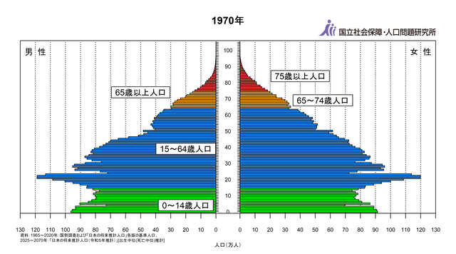 【悲報】愛国者「治安の良い生活の為なら『少し不便な50年前の日本』に戻ってもいい」5.8万いいねwwwwwwww | 【悲報】愛国者「治安の良い生活の為なら『少し不便な50年前の日本』に戻ってもいい」5.8万いいねwwwwwwww | 【悲報】愛国者「治安の良い生活の為なら『少し不便な50年前の日本』に戻ってもいい」5.8万いいねwwwwwwww | 【悲報】愛国者「治安の良い生活の為なら『少し不便な50年前の日本』に戻ってもいい」5.8万いいねwwwwwwww | 【悲報】愛国者「治安の良い生活の為なら『少し不便な50年前の日本』に戻ってもいい」5.8万いいねwwwwwwww | 【悲報】愛国者「治安の良い生活の為なら『少し不便な50年前の日本』に戻ってもいい」5.8万いいねwwwwwwww | 【悲報】愛国者「治安の良い生活の為なら『少し不便な50年前の日本』に戻ってもいい」5.8万いいねwwwwwwww | 【悲報】愛国者「治安の良い生活の為なら『少し不便な50年前の日本』に戻ってもいい」5.8万いいねwwwwwwww | やっちまった速報(画像11024840700900_8)