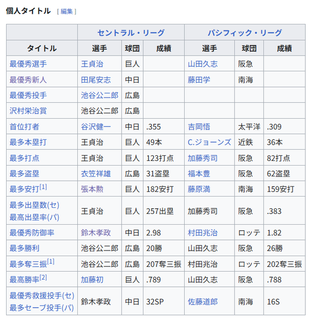 【悲報】愛国者「治安の良い生活の為なら『少し不便な50年前の日本』に戻ってもいい」5.8万いいねwwwwwwww | 【悲報】愛国者「治安の良い生活の為なら『少し不便な50年前の日本』に戻ってもいい」5.8万いいねwwwwwwww | 【悲報】愛国者「治安の良い生活の為なら『少し不便な50年前の日本』に戻ってもいい」5.8万いいねwwwwwwww | 【悲報】愛国者「治安の良い生活の為なら『少し不便な50年前の日本』に戻ってもいい」5.8万いいねwwwwwwww | 【悲報】愛国者「治安の良い生活の為なら『少し不便な50年前の日本』に戻ってもいい」5.8万いいねwwwwwwww | 【悲報】愛国者「治安の良い生活の為なら『少し不便な50年前の日本』に戻ってもいい」5.8万いいねwwwwwwww | 【悲報】愛国者「治安の良い生活の為なら『少し不便な50年前の日本』に戻ってもいい」5.8万いいねwwwwwwww | 【悲報】愛国者「治安の良い生活の為なら『少し不便な50年前の日本』に戻ってもいい」5.8万いいねwwwwwwww | 【悲報】愛国者「治安の良い生活の為なら『少し不便な50年前の日本』に戻ってもいい」5.8万いいねwwwwwwww | やっちまった速報(画像11024841124150_9)