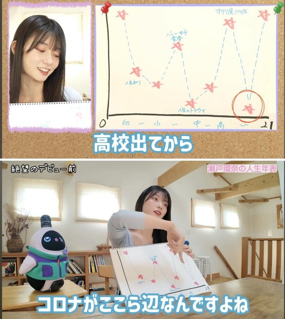 【画像】瀬戸環奈(セトカンティーノ)さん、最新作で下品な●●を解禁ｗｗｗｗｗｗ | 【画像】瀬戸環奈(セトカンティーノ)さん、最新作で下品な●●を解禁ｗｗｗｗｗｗ | 【画像】瀬戸環奈(セトカンティーノ)さん、最新作で下品な●●を解禁ｗｗｗｗｗｗ | 【画像】瀬戸環奈(セトカンティーノ)さん、最新作で下品な●●を解禁ｗｗｗｗｗｗ | 【画像】瀬戸環奈(セトカンティーノ)さん、最新作で下品な●●を解禁ｗｗｗｗｗｗ | 【画像】瀬戸環奈(セトカンティーノ)さん、最新作で下品な●●を解禁ｗｗｗｗｗｗ | 【画像】瀬戸環奈(セトカンティーノ)さん、最新作で下品な●●を解禁ｗｗｗｗｗｗ | 【画像】瀬戸環奈(セトカンティーノ)さん、最新作で下品な●●を解禁ｗｗｗｗｗｗ | 【画像】瀬戸環奈(セトカンティーノ)さん、最新作で下品な●●を解禁ｗｗｗｗｗｗ | 【画像】瀬戸環奈(セトカンティーノ)さん、最新作で下品な●●を解禁ｗｗｗｗｗｗ | 【画像】瀬戸環奈(セトカンティーノ)さん、最新作で下品な●●を解禁ｗｗｗｗｗｗ | 【画像】瀬戸環奈(セトカンティーノ)さん、最新作で下品な●●を解禁ｗｗｗｗｗｗ | 【画像】瀬戸環奈(セトカンティーノ)さん、最新作で下品な●●を解禁ｗｗｗｗｗｗ | やっちまった速報(画像11034906238424_13)