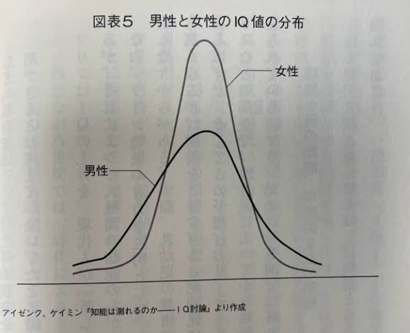 女の子「女は体力が劣ってる分知力が発達した。神様は平等に作ってくれたんだよ」 | 女の子「女は体力が劣ってる分知力が発達した。神様は平等に作ってくれたんだよ」 | 女の子「女は体力が劣ってる分知力が発達した。神様は平等に作ってくれたんだよ」 | やっちまった速報(画像18102903645666_3)